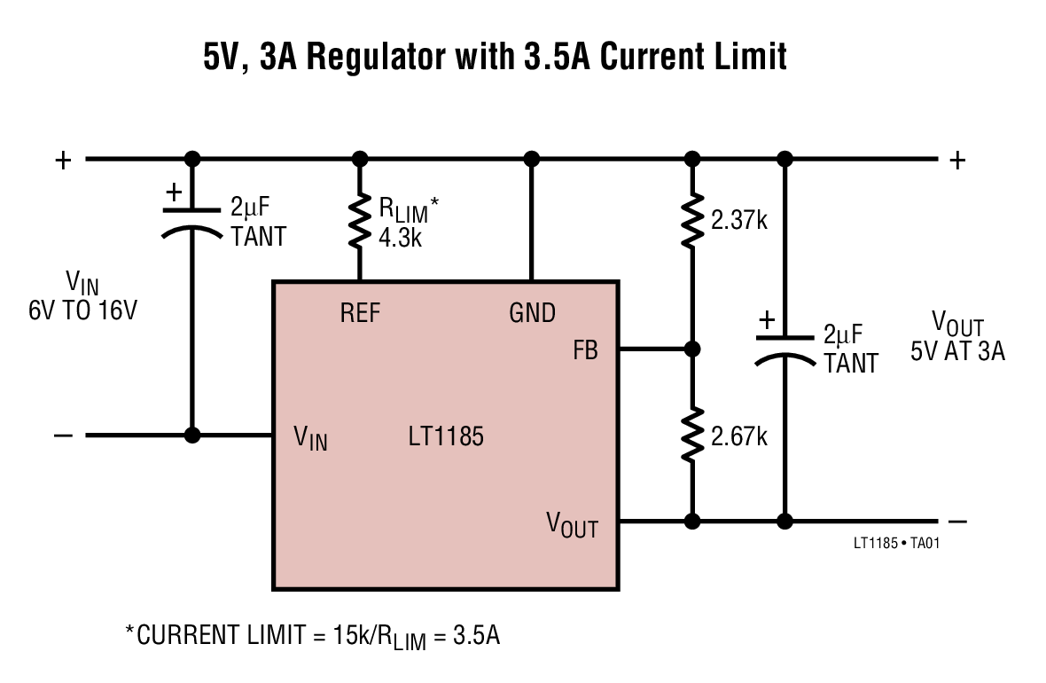 5V, 3A Regulator with 3.5A Current Limit