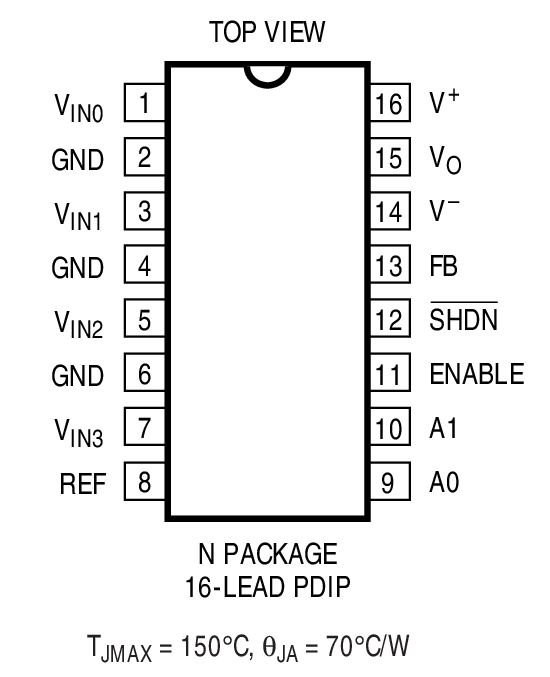 Product Package 1