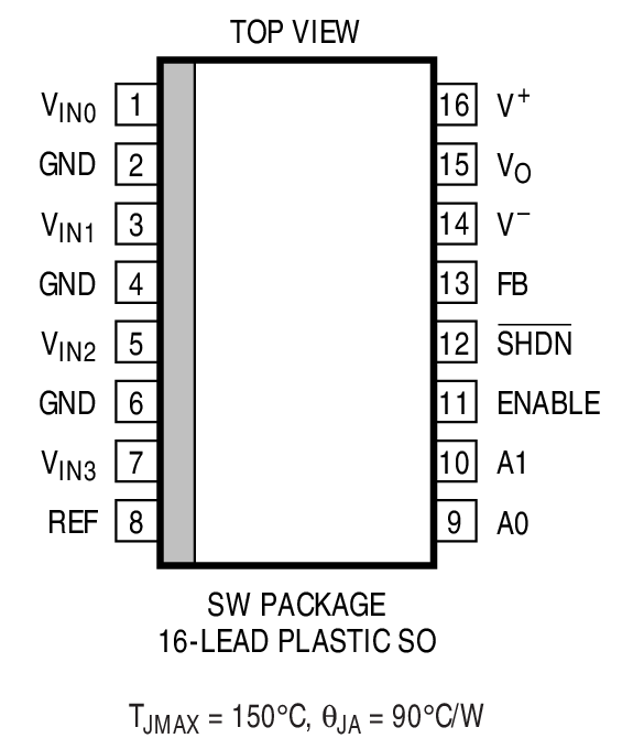 Product Package 2