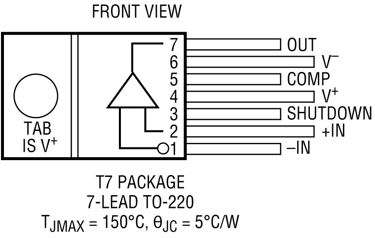LT1210 Pin Configuration