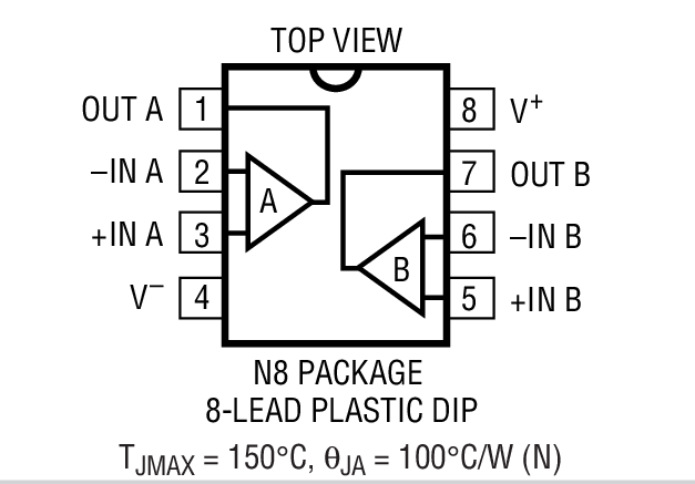 Product Package 1