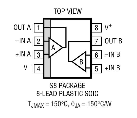 Product Package 2