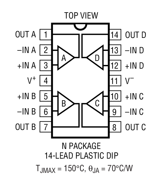 Product Package 3