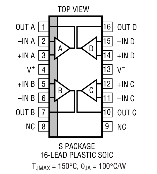 Product Package 4