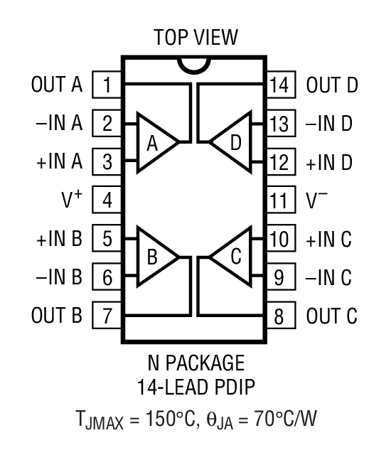 Product Package 3