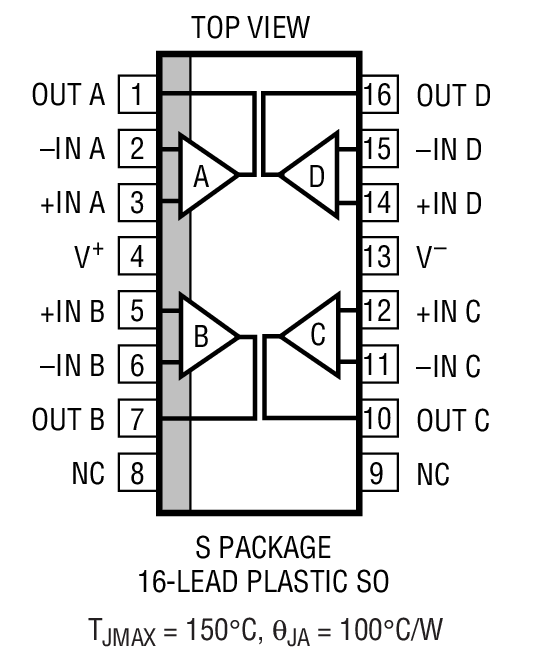 Product Package 4