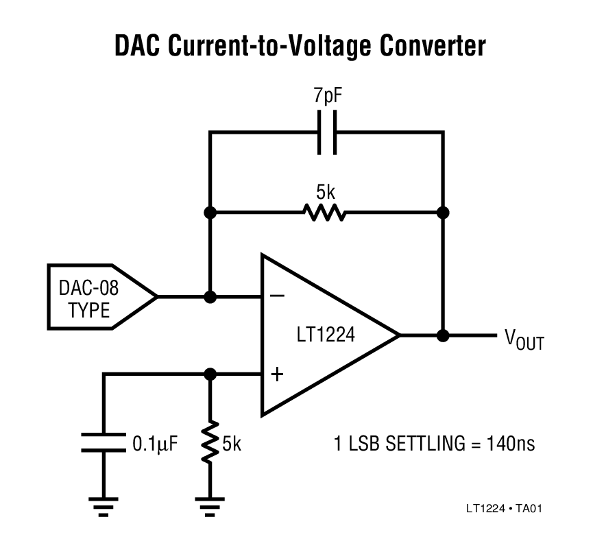 DAC Current-to-Voltage Converter