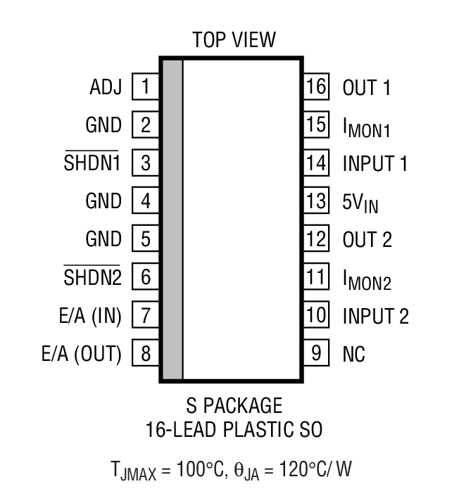 Product Package 1