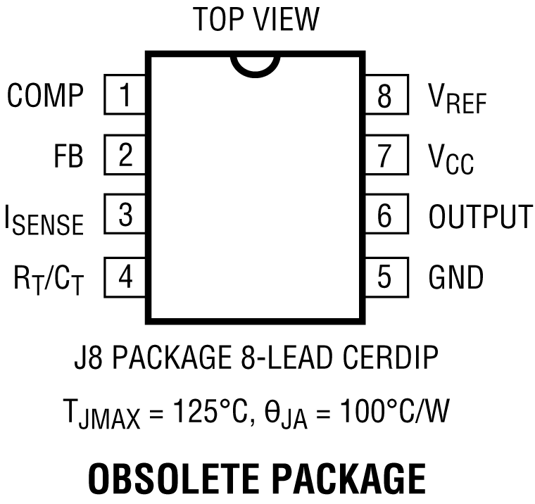 LT1241 Pin Configuration