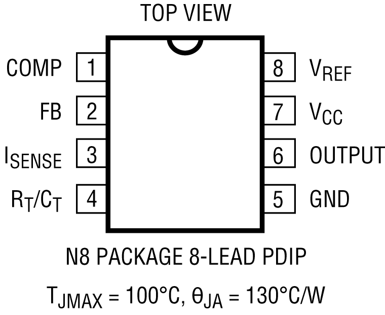 LT1241 Pin Configuration