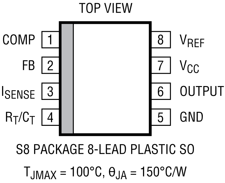 LT1241 Pin Configuration
