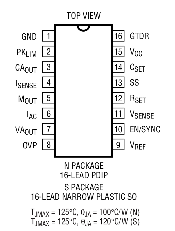 Product Package 1
