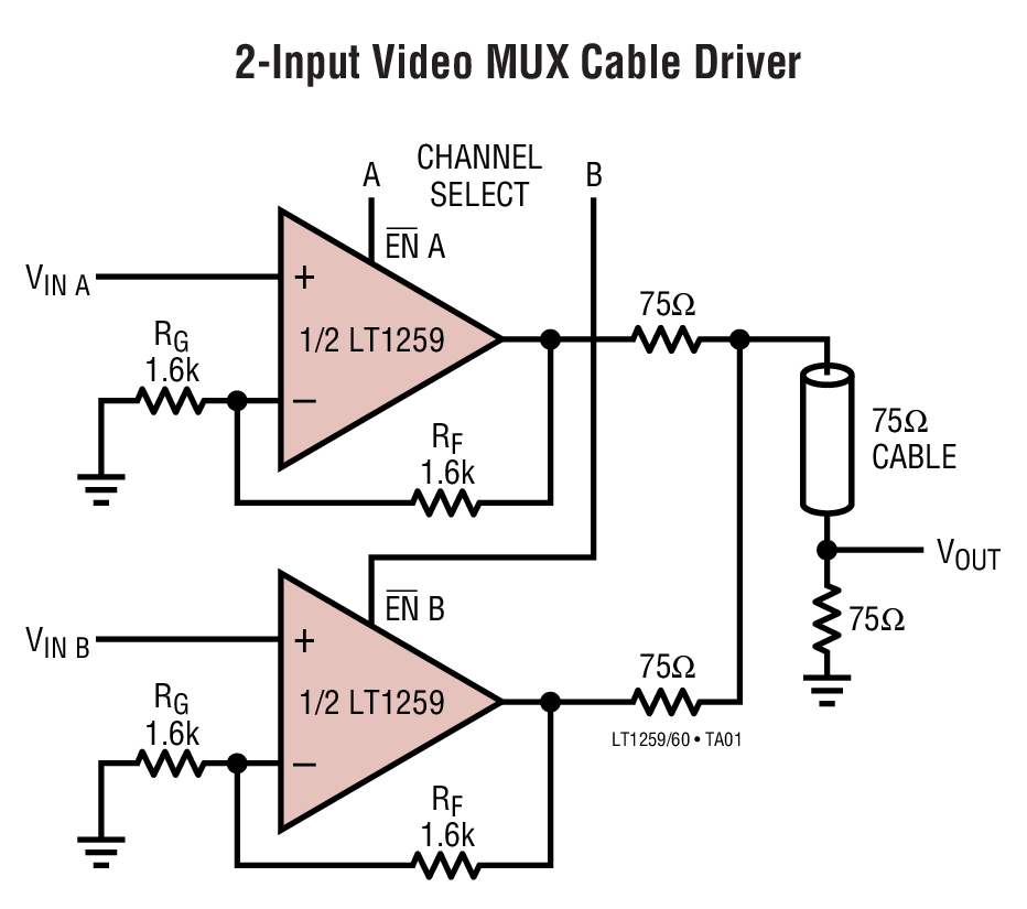 2-Input Video MUX Cable Driver