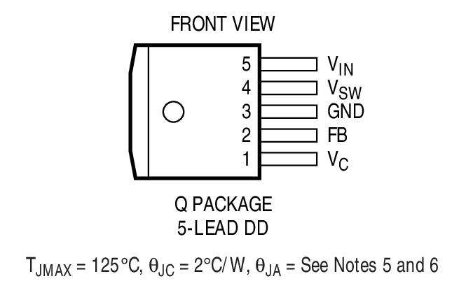 Product Package 1
