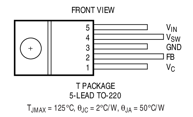 Product Package 2