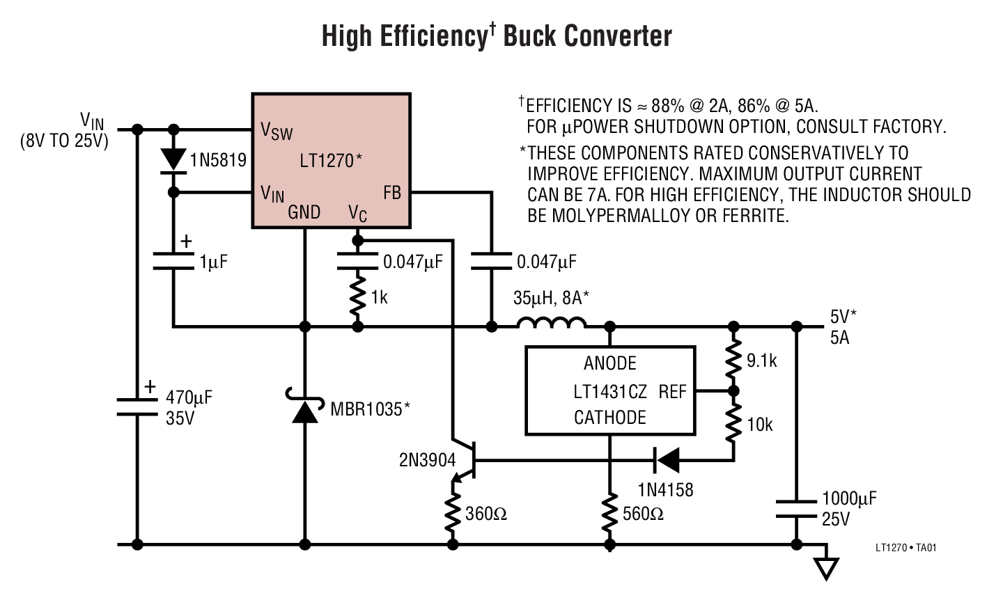 High Efficiency†  Buck Converter