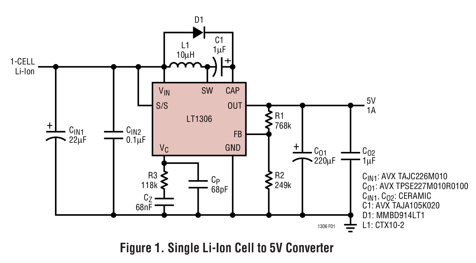 Figure 1. Single Li-Ion Cell to 5V Converter
