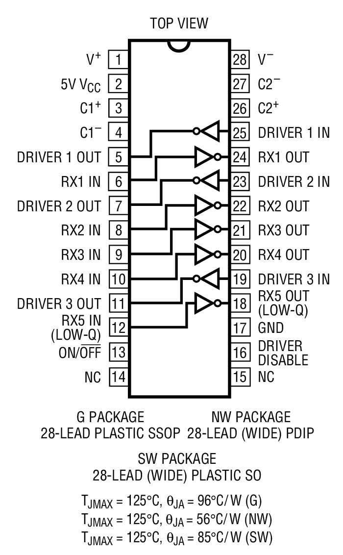 Product Package 1