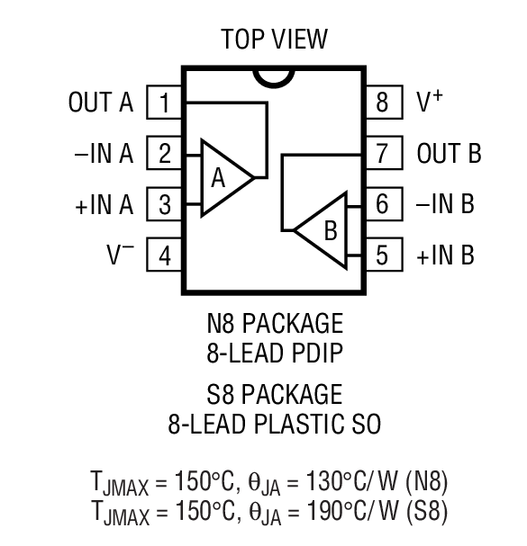 Product Package 1
