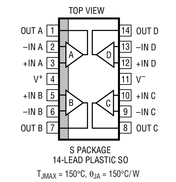 Product Package 2