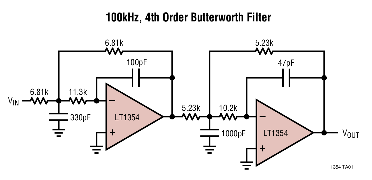 100kHz, 4th Order Butterworth Filter