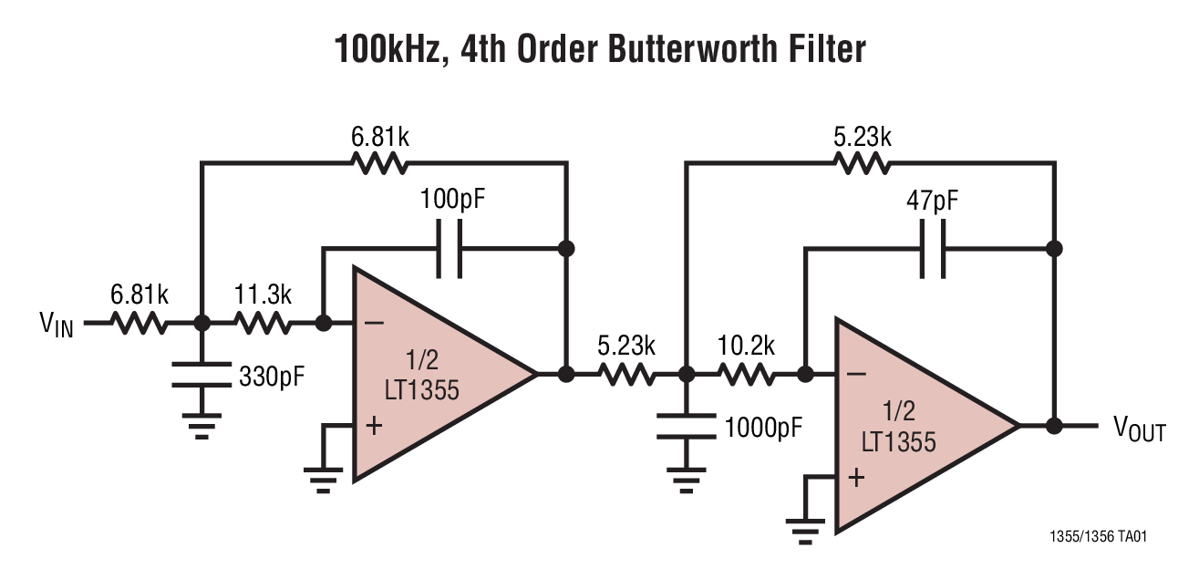 100kHz, 4th Order Butterworth Filter