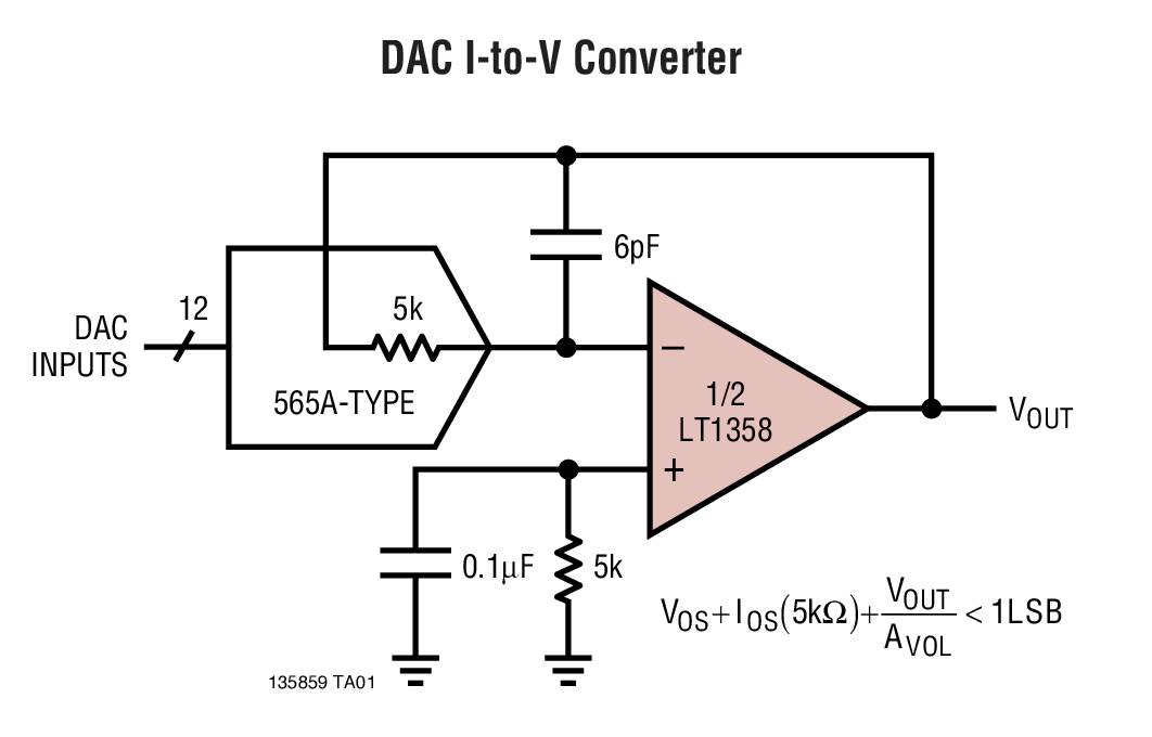 DAC I-to-V Converter