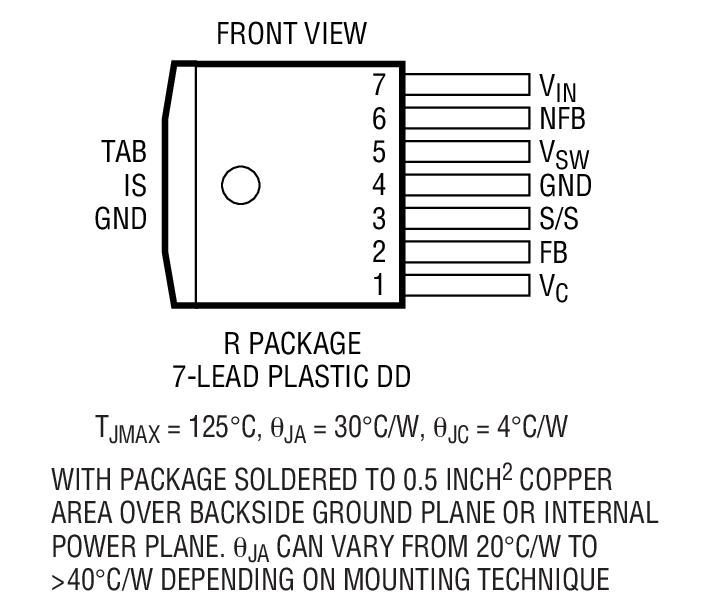 Product Package 1