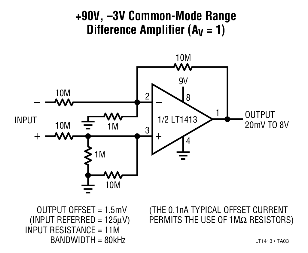 +90V, –3V Common-Mode Range Difference Amplifier (AV = 1)