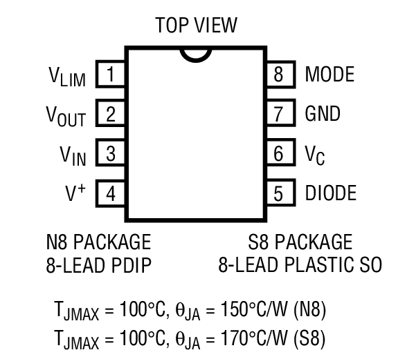 Product Package 1