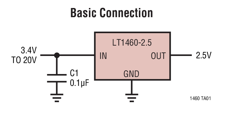 Basic Connection
