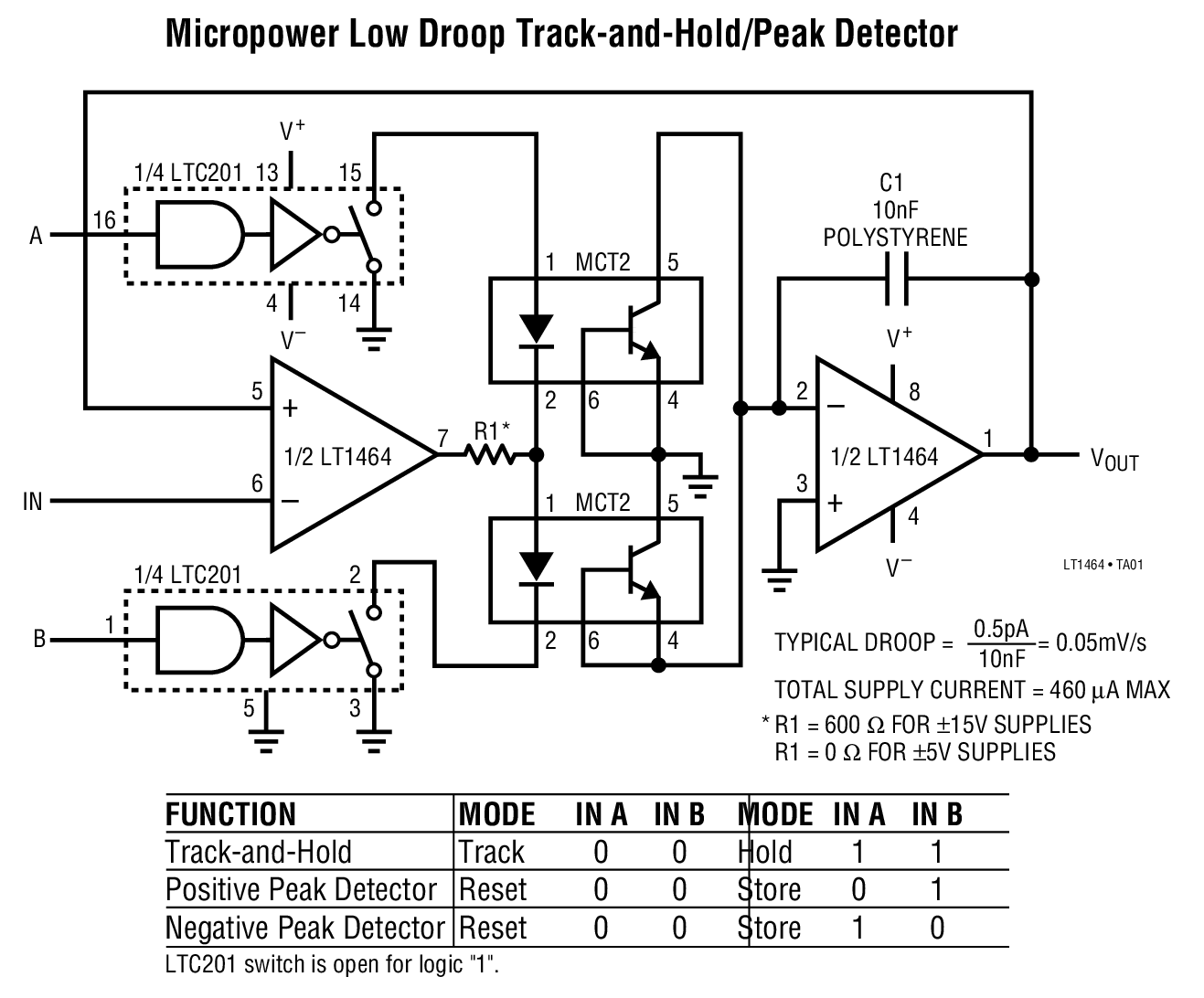 Micropower Low Droop Track-and-Hold/Peak Detector