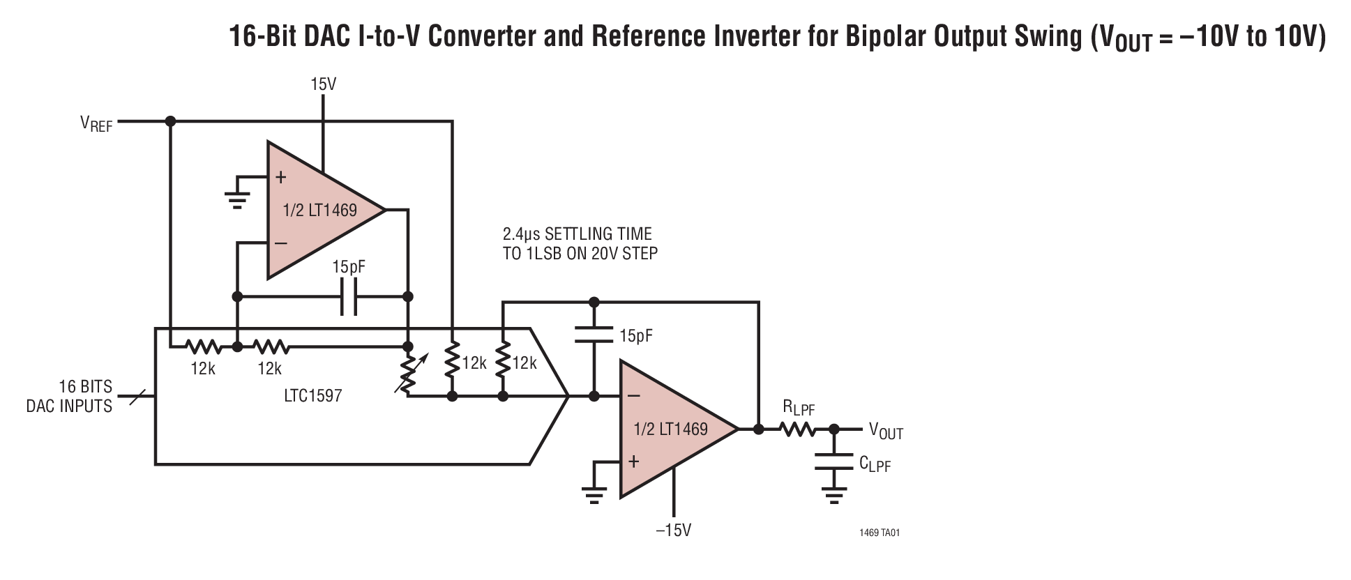 16-Bit DAC I-to-V Converter and Reference Inverter for Bipolar Output Swing (VOUT = –10V to 10V)