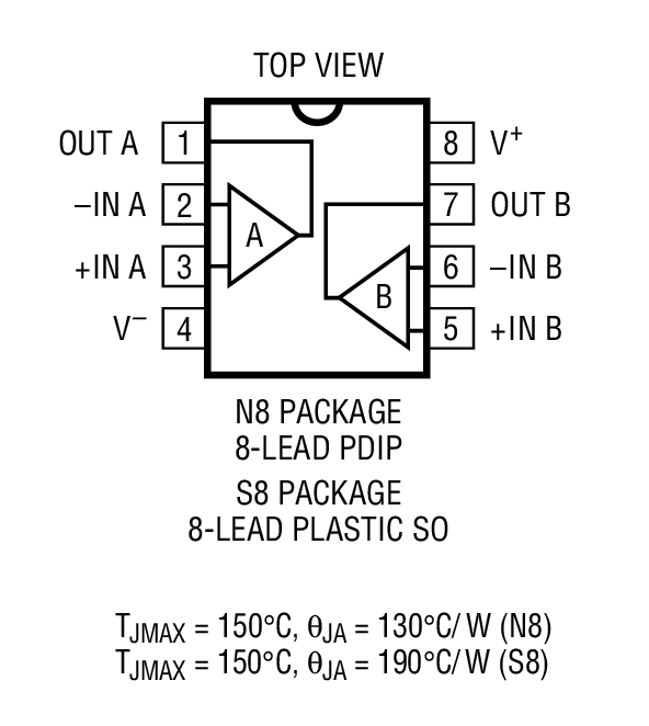 Product Package 1