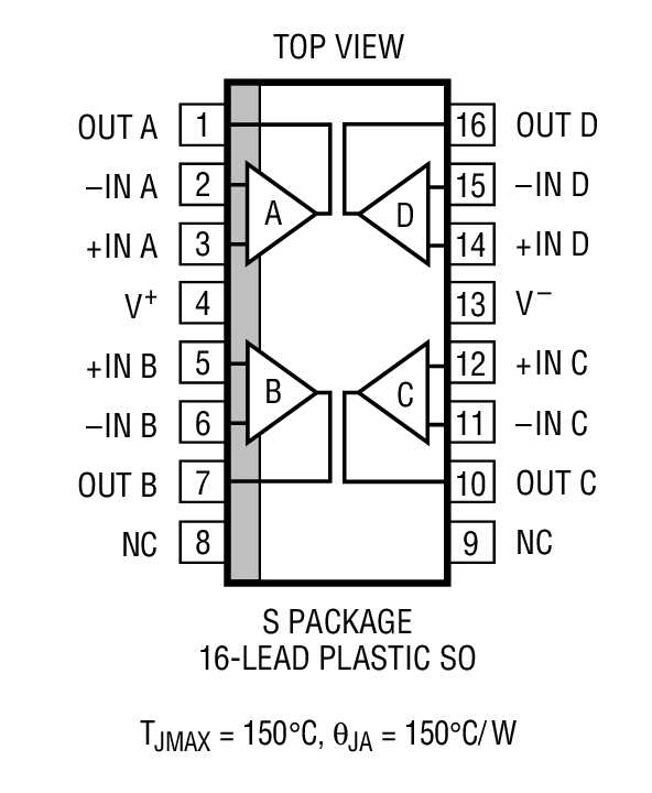 Product Package 2