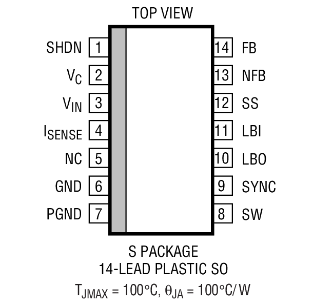 Product Package 1