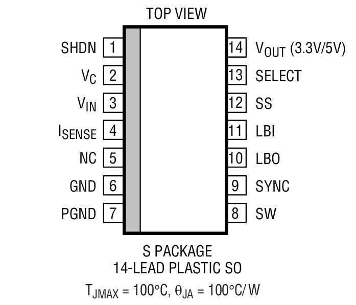 Product Package 2