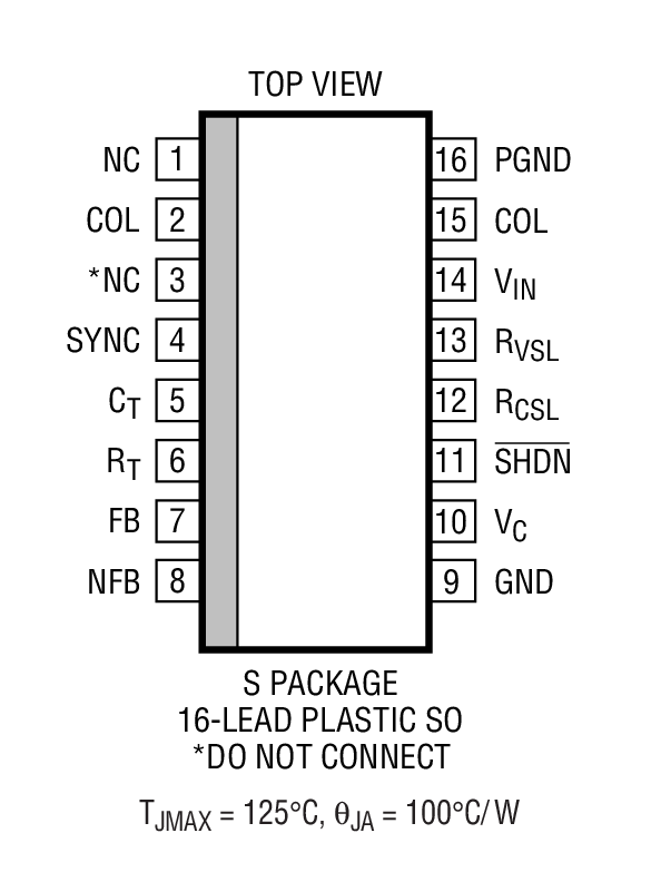 Product Package 1