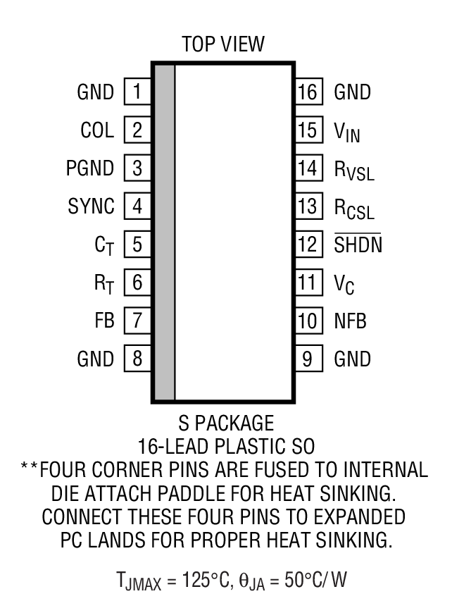 Product Package 2