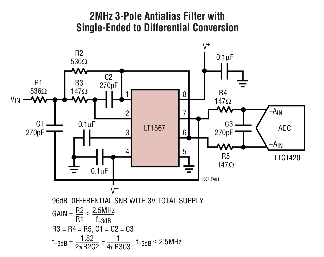 2MHz 3-Pole Antialias Filter with Single-Ended to Differential Conversion