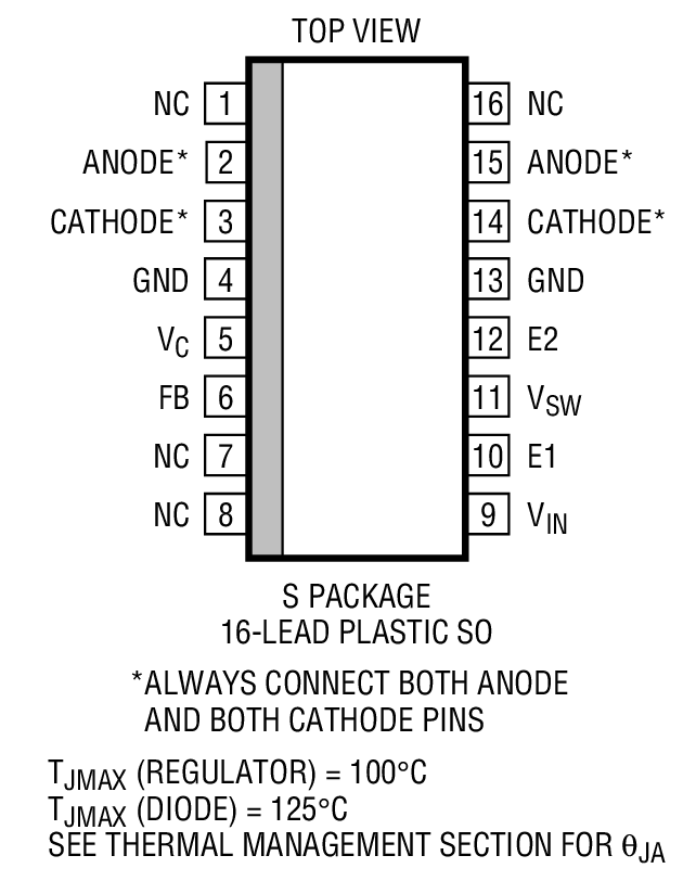 Product Package 1