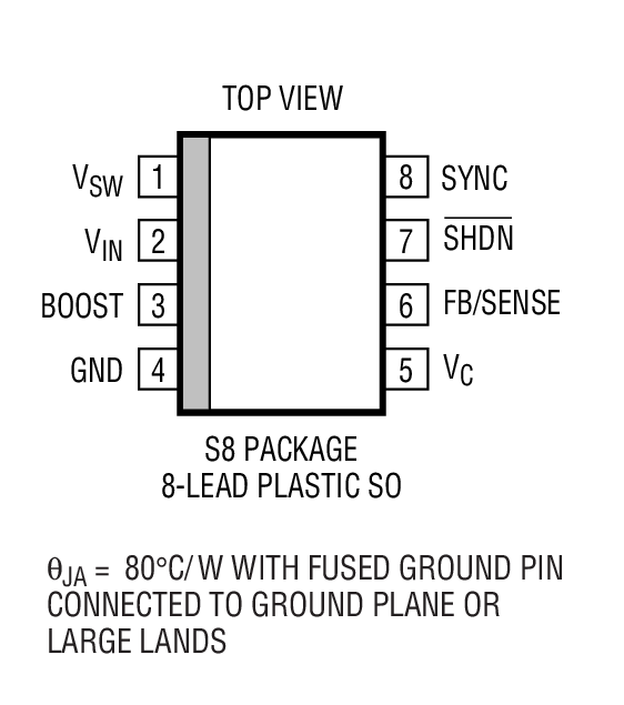 Product Package 1