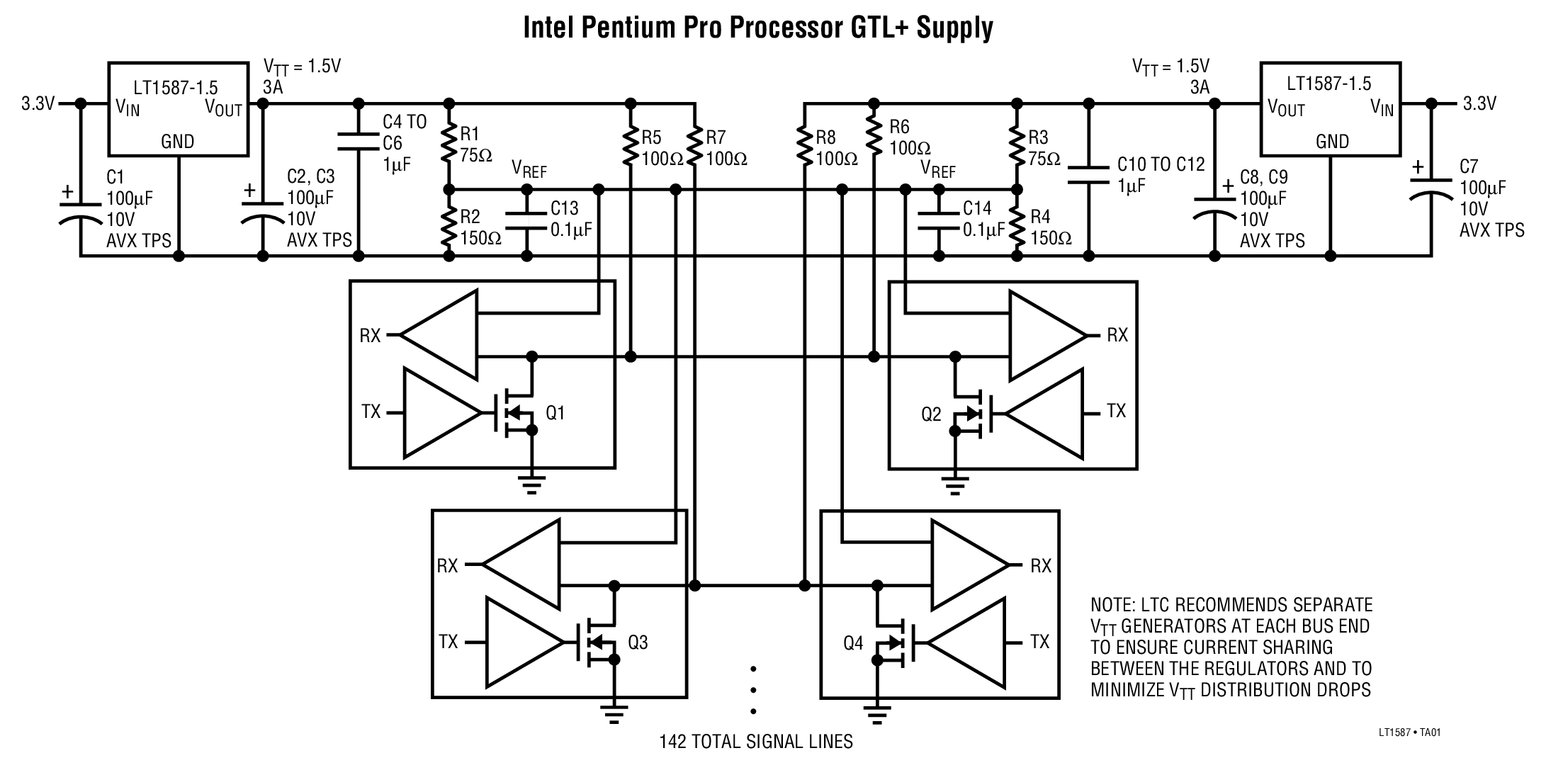 Intel Pentium Pro Processor GTL+ Supply