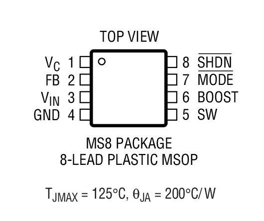 Product Package 1