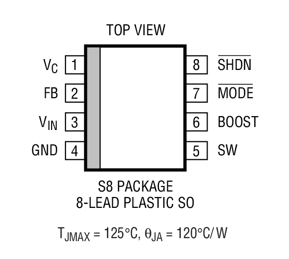 Product Package 2