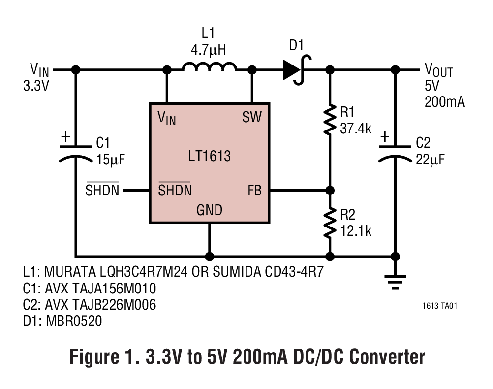 Figure 1. 3.3V to 5V 200mA DC/DC Converter