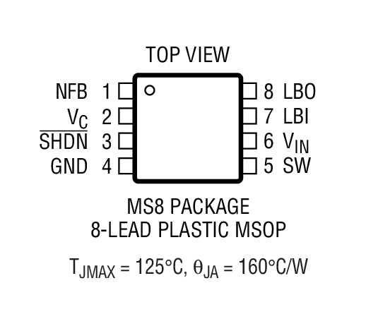 Product Package 1