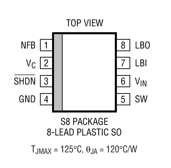 Product Package 2