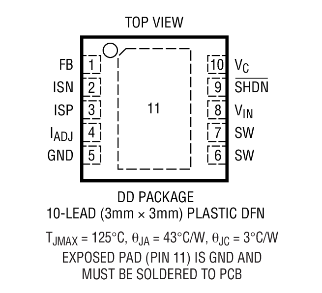 Product Package 1