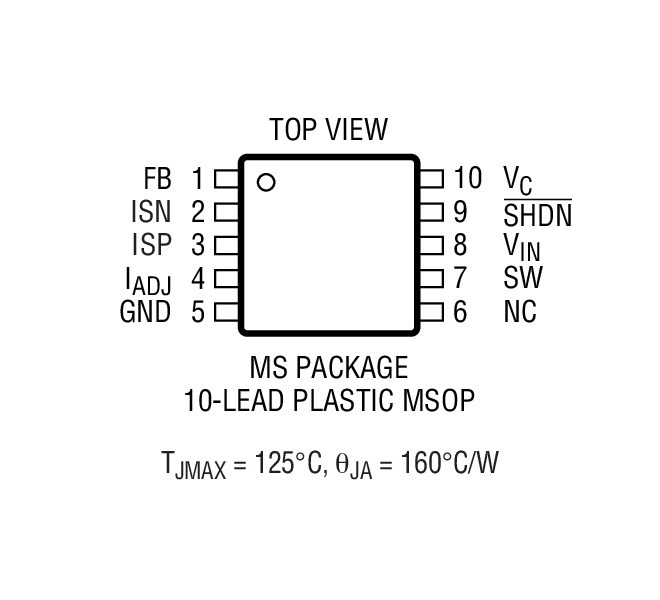 Product Package 2